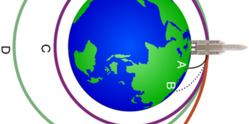 رهبر امت همیشه در فضا هم اکنون در اینترنت ظاهر شدند 